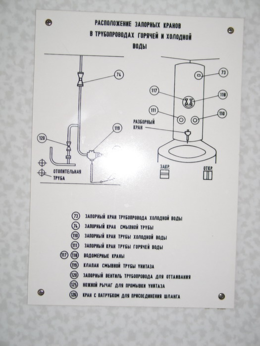 Instructions for the toilet on our Mongolian train.